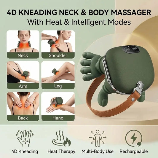 Neck Massager – Electric Neck & Shoulder Massager for Relaxation